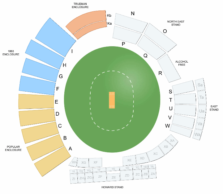 Edgbaston Stadium Birmingham Seating Plan