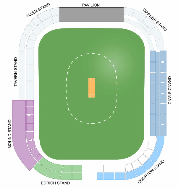 Lords Cricket Ground London Seating Plan