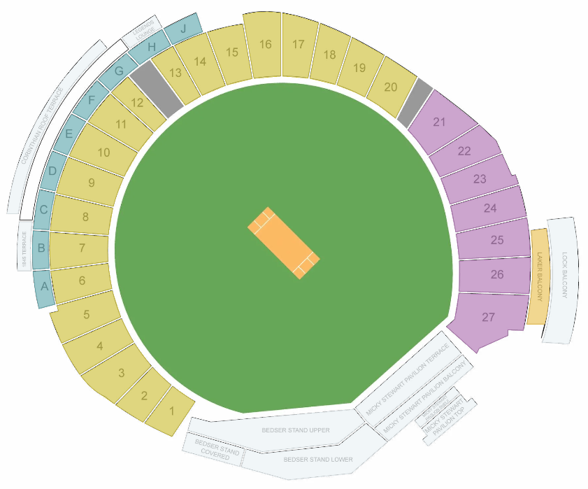 Kia Oval London Seating Plan